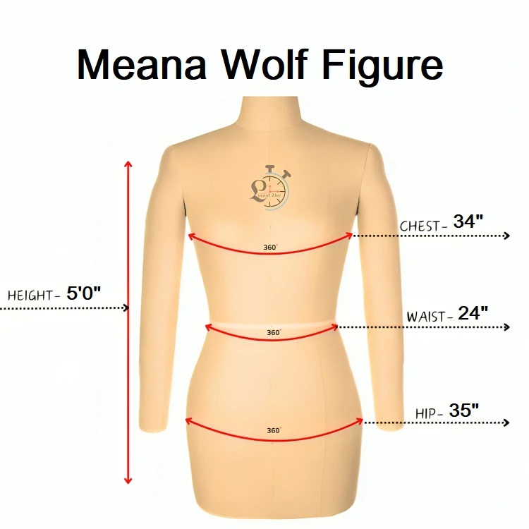 Meana Wolf bio