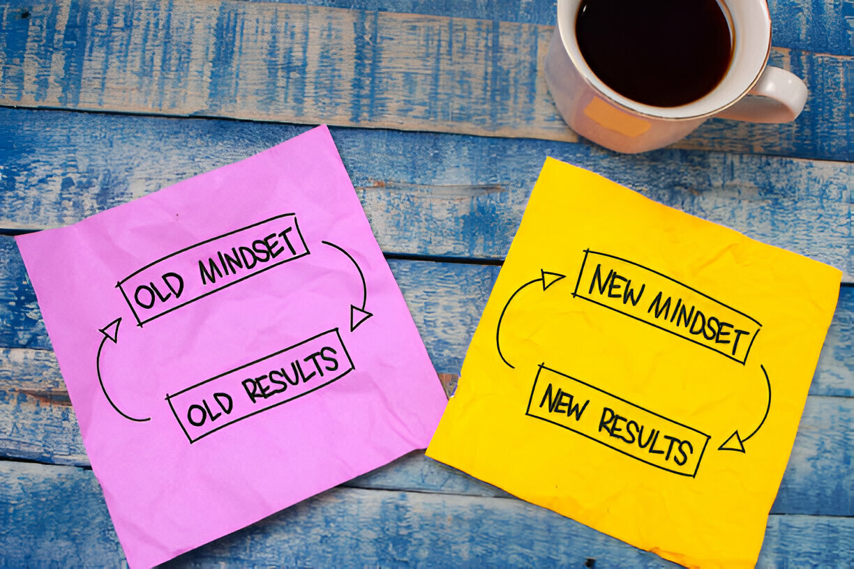 Mindset Equals To Results