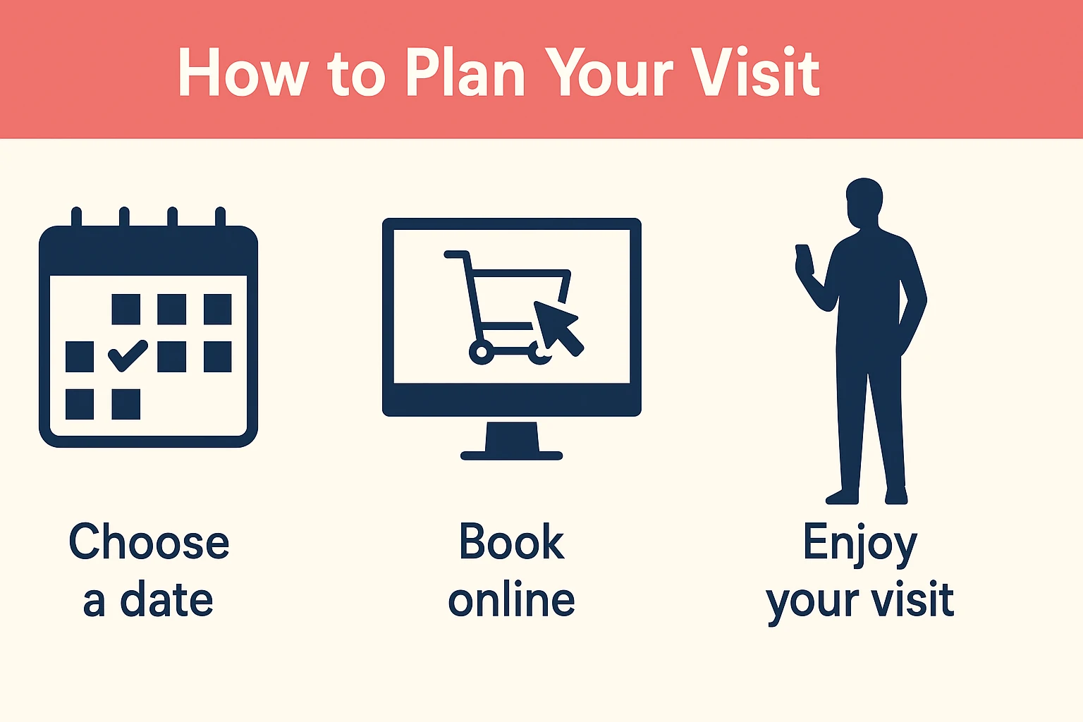 How to Plan Your Visit